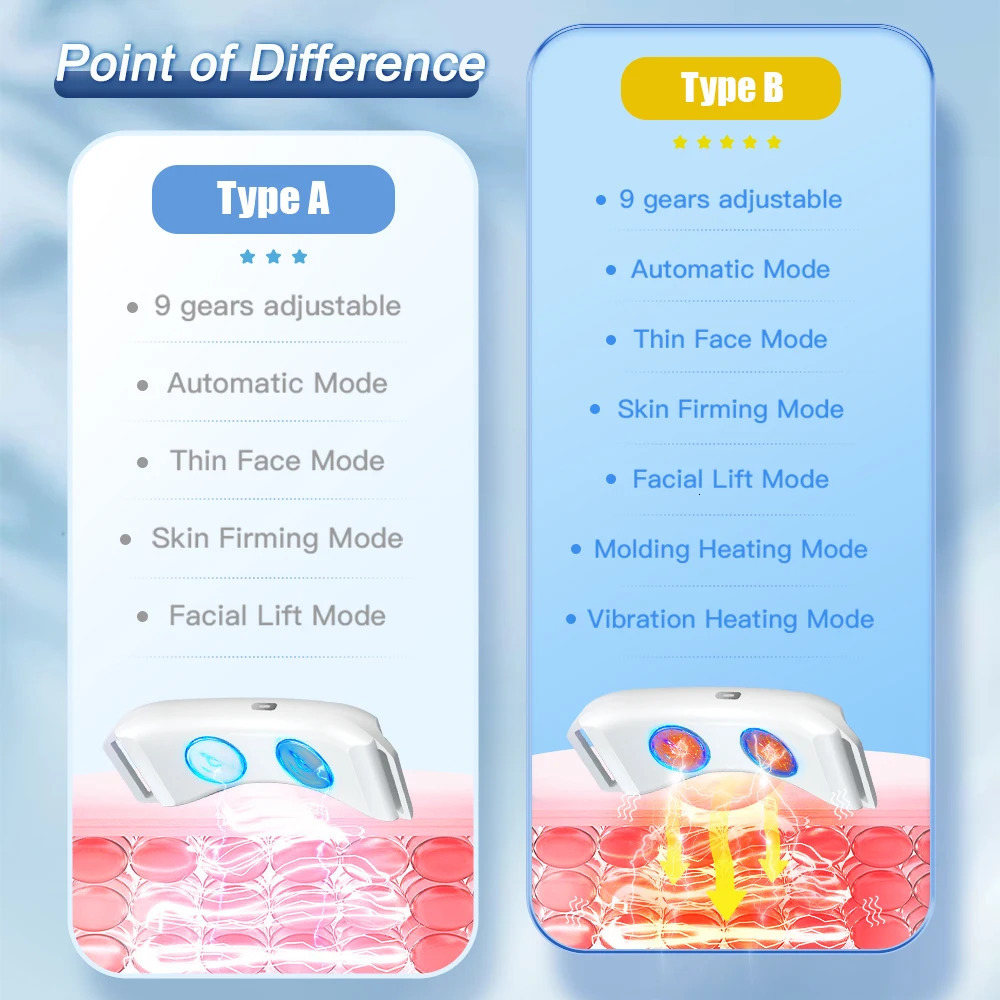 Vibration Chin-Up V Face Massager for Face EMS Facial Lifter Beauty Device Double Chin Remover V-Line Up Facelift Shaper Belt 241031