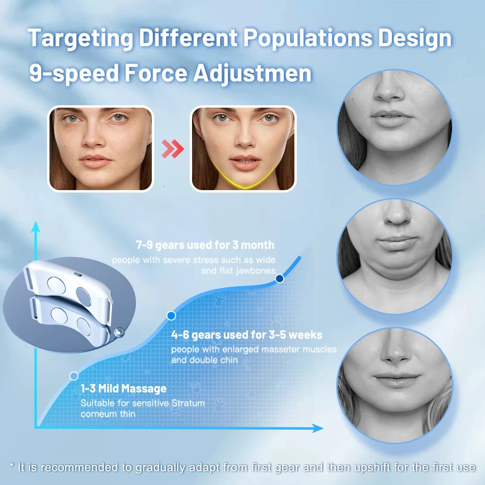 Vibration Chin-Up V Face Massager for Face EMS Facial Lifter Beauty Device Double Chin Remover V-Line Up Facelift Shaper Belt 241031