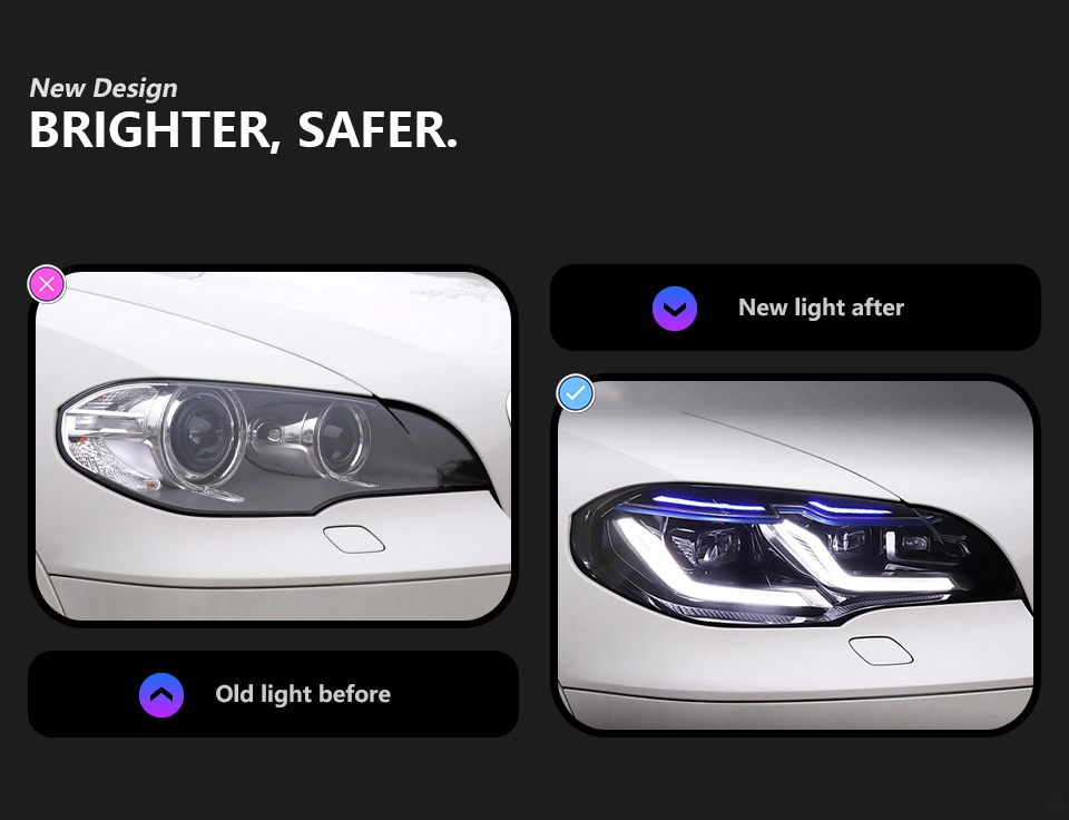 Car Headlights for BMW X5 E70 Headlights 2007-2013 E70 LED Blue Style Running Lights Turn Signal Lamp