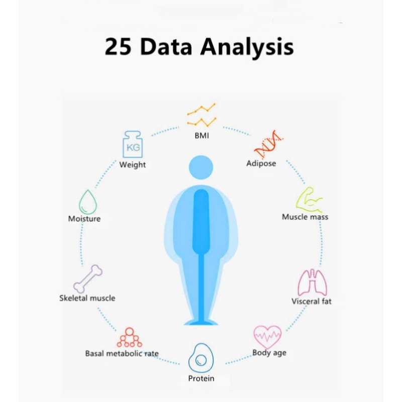 Other Health Care Items Bioplasm 18D NLS Analyzer Non-Linear Analysis System Bioresonance Machine - Aura Chakra Healing On Sale555