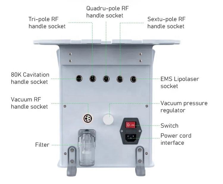 2024 6 IN 1 RF Radio Frequency 80K Ultrasound Cavitation Device EMS Ultrasonic Body Slimming Massager Fat Burner
