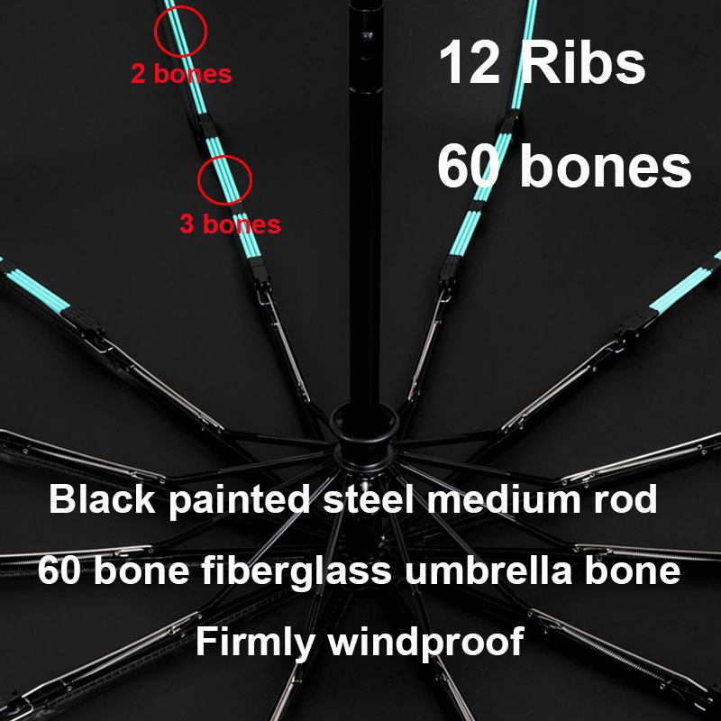 Umbrellas 12 Ribs60 Bone Reinforced Strong Windproof Automatic Umbrella Waterproof Sunproof AntiUV Folding Men Women Parasol M260302