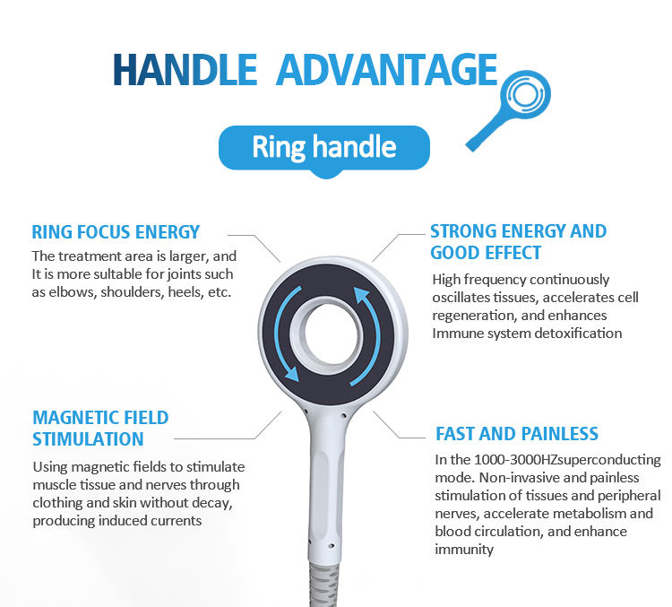 Extracorporeal Magneto Transduction Therapy Magnetic Therapy Degenerative Joint Diseases Sport Injuries for Fitness Beauty Salon Use