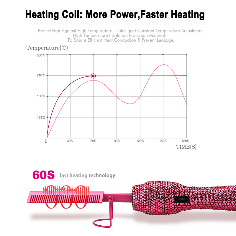 Hair Straighteners Comb 2 in1 Straightener with Rhinestones Electric Heating pente quente peigne chauffant lisseur cheveux Tools 230906