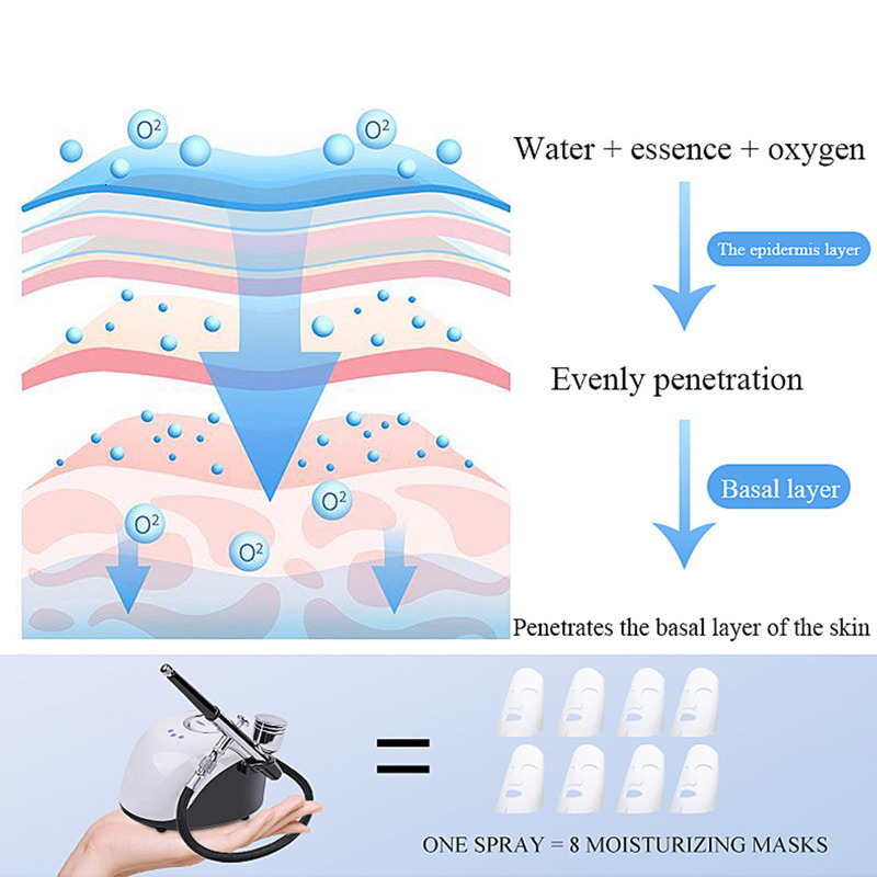 Face Care Devices Water Oxygen Air brush Injector Machine Face Steame Compressor Airbrush Makeup Tattoo Cake Spray Gun For Nail Art Desgin 230906