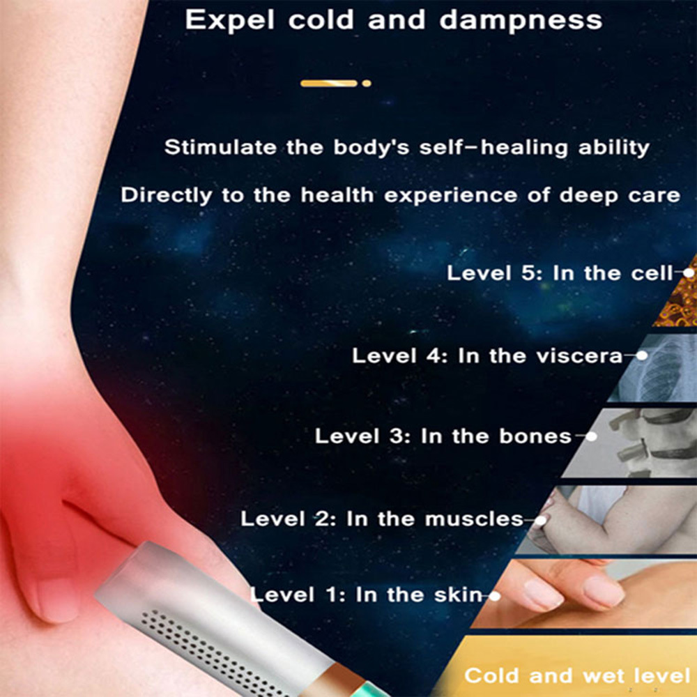 Other Massage Items Iteracare Terahertz Wave Cell Light Magnetic Healthy Device Electric Heating Therapy Blowers Wand Thz Physiotherapy Plates 230906