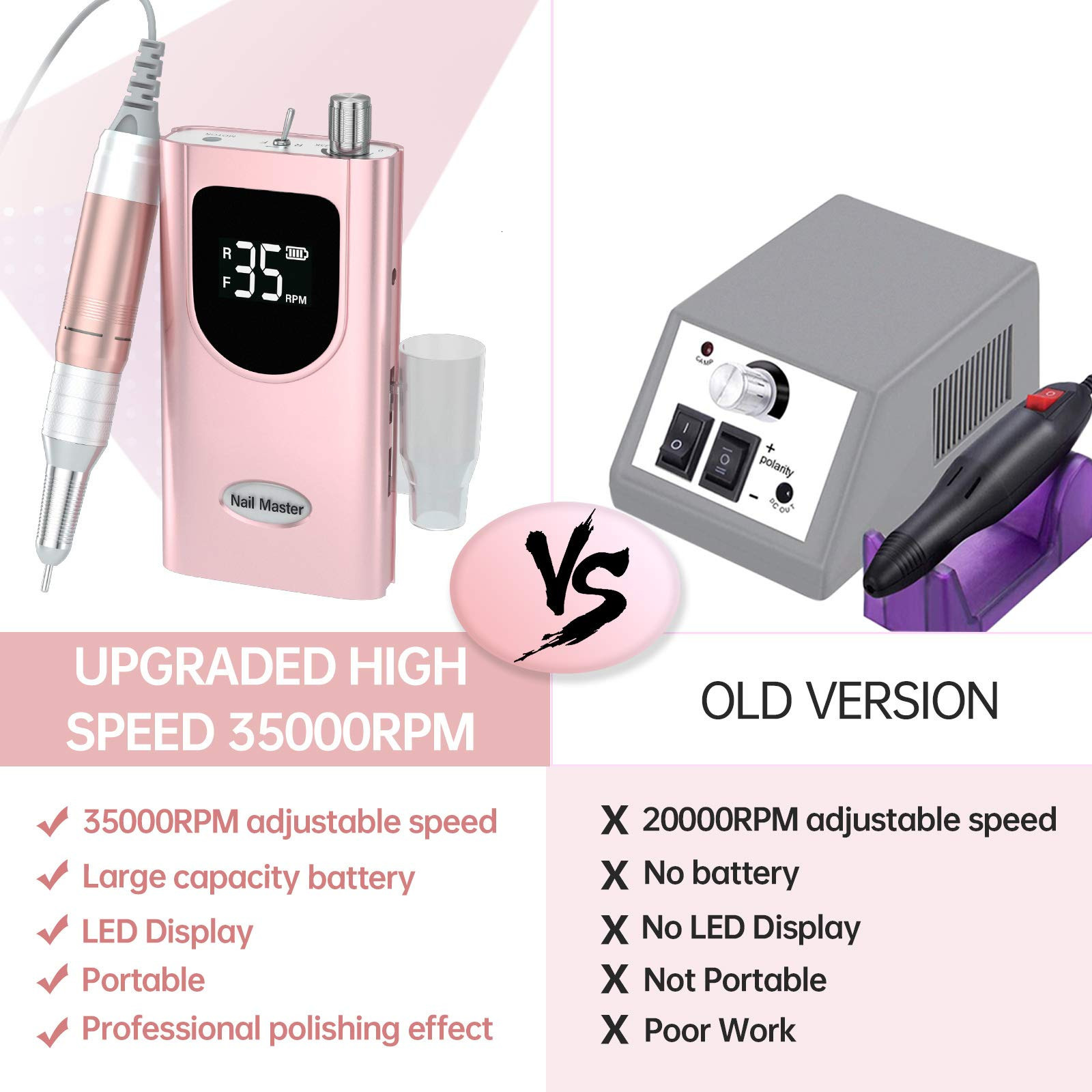 Nail Manicure Set 35000RPM Professional Electric Nail Sander for Manicure Pedicure Rechargeable Cordless Power Nail Drill Machine for Gel Remover 2308