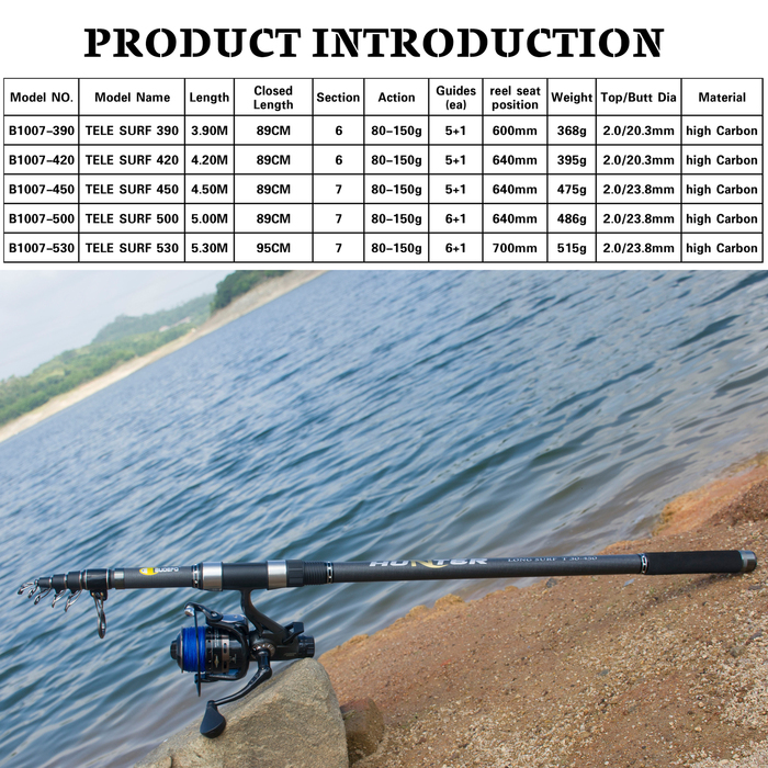 Boat Fishing Rods BUDEFO Telescopic Surf Spinning Rod 394245505 Carbon Carp Travel Power 80150g Throwing Surfcasting Pole 230907