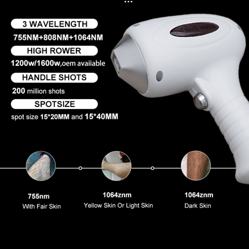OEM ODM Permanent Hair Remover Alexandrite Laser Hair Removal Machine Diode Laser 755 808 1064 Tria Beauty Hair Remova
