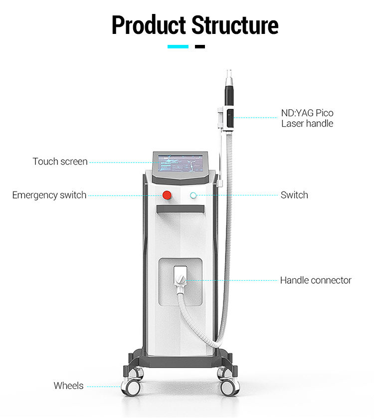 Picosecond Laser Carbon Peeling Skin Rejuvenation Pigment Removal Tattoo Removal q switch lasers tattoo-removal Machine Freckle Removal