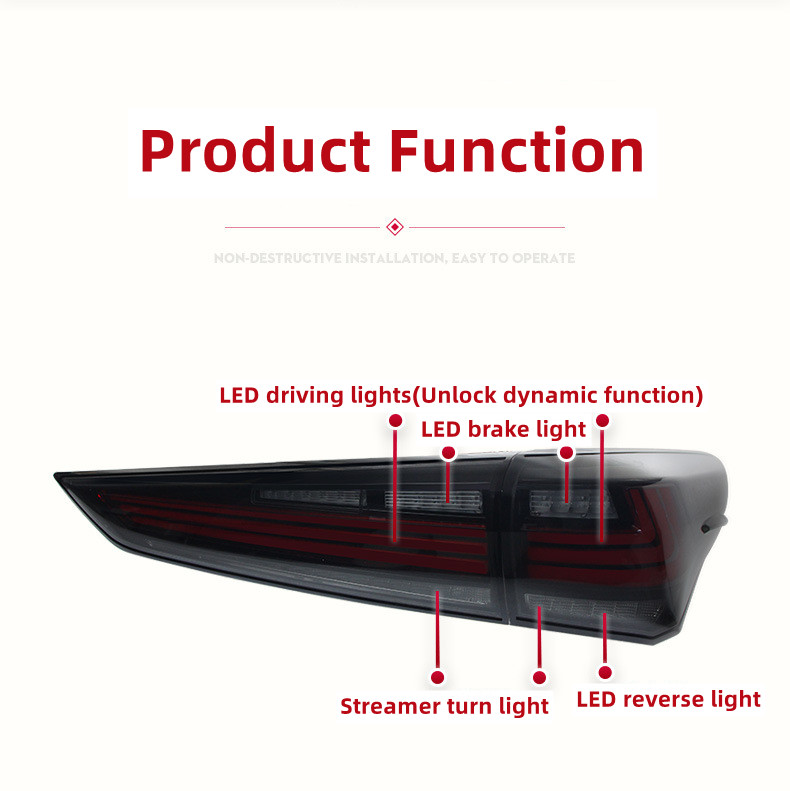 Car Taillight For Highlander 4th 20 22 Kluger LED Taillight Assembly Driving Light DRL Streamer Turn Light Accessory