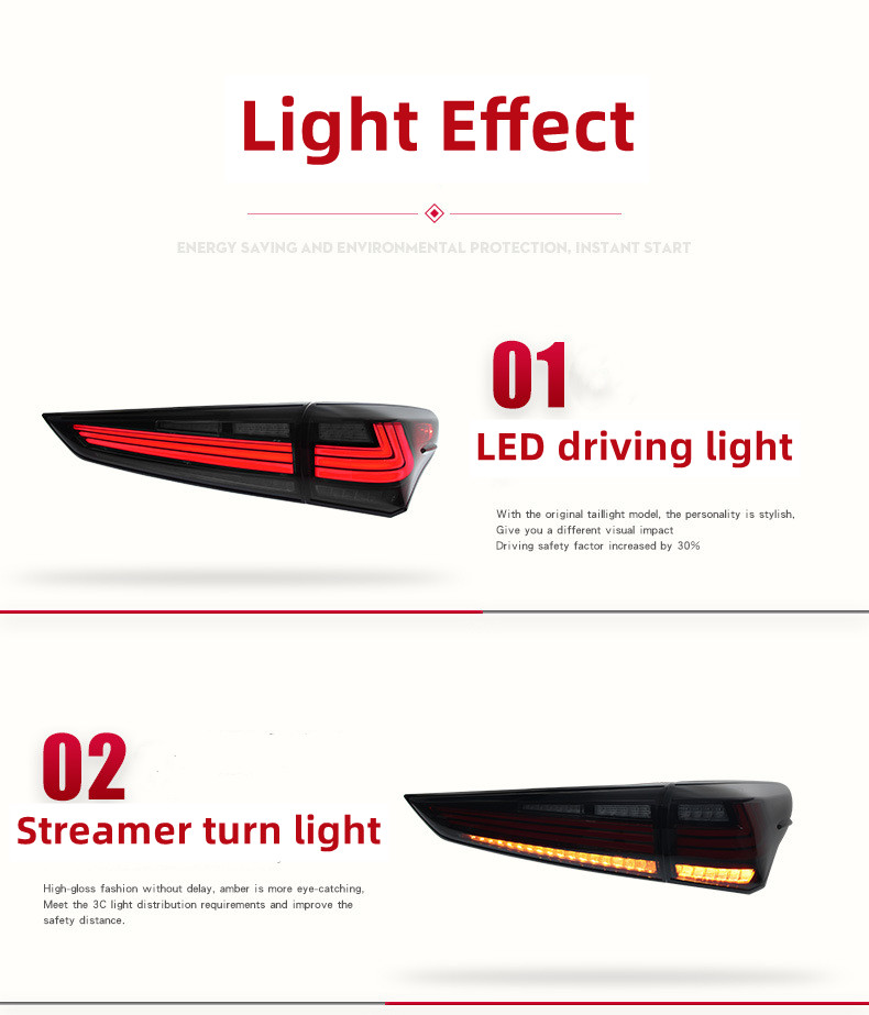 Car Taillight For Highlander 4th 20 22 Kluger LED Taillight Assembly Driving Light DRL Streamer Turn Light Accessory