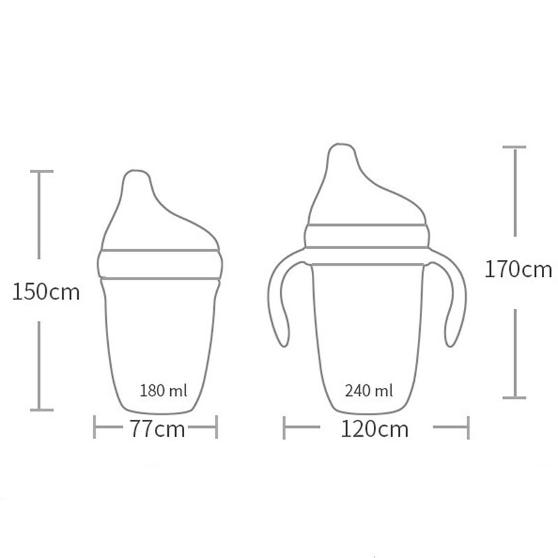 Baby Bottles# DualUse Bottle Feeding Bottles Children Drinking Milk Water Snack Storage 230914