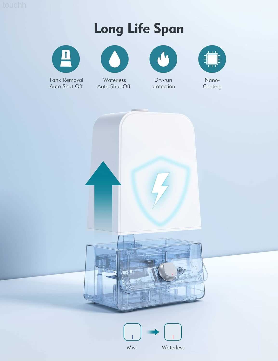 Humidifiers Orgtoy 6L Humidifiers for Large Room Bedroom2 6dBC oolM istH umidifierf orH omeO fficeP lantw ithA utoS hutO ffN ightL ightA djustable3 60