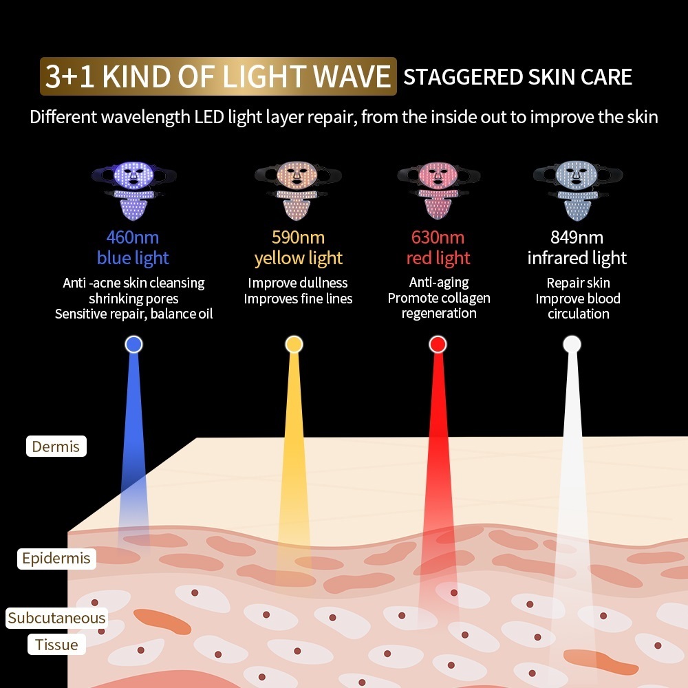 Face Care Devices Face Neck Silicone Mask 240LEDs Infrared Light Skin Rejuvenation Anti-Wrinkle Brighten 3D LED Light Potherapy Mask 230915