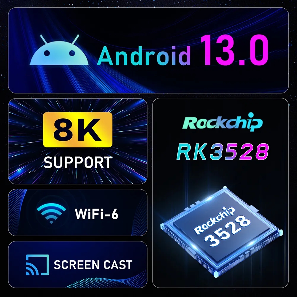2023 Android 13 TV BOX H96 MAX RK3528 Dual Wifi 2.4G 5G 8K HDR Media Player AV1 Wifi6 3D BT5.0 4GB64GB Smart Set Top Box H96max