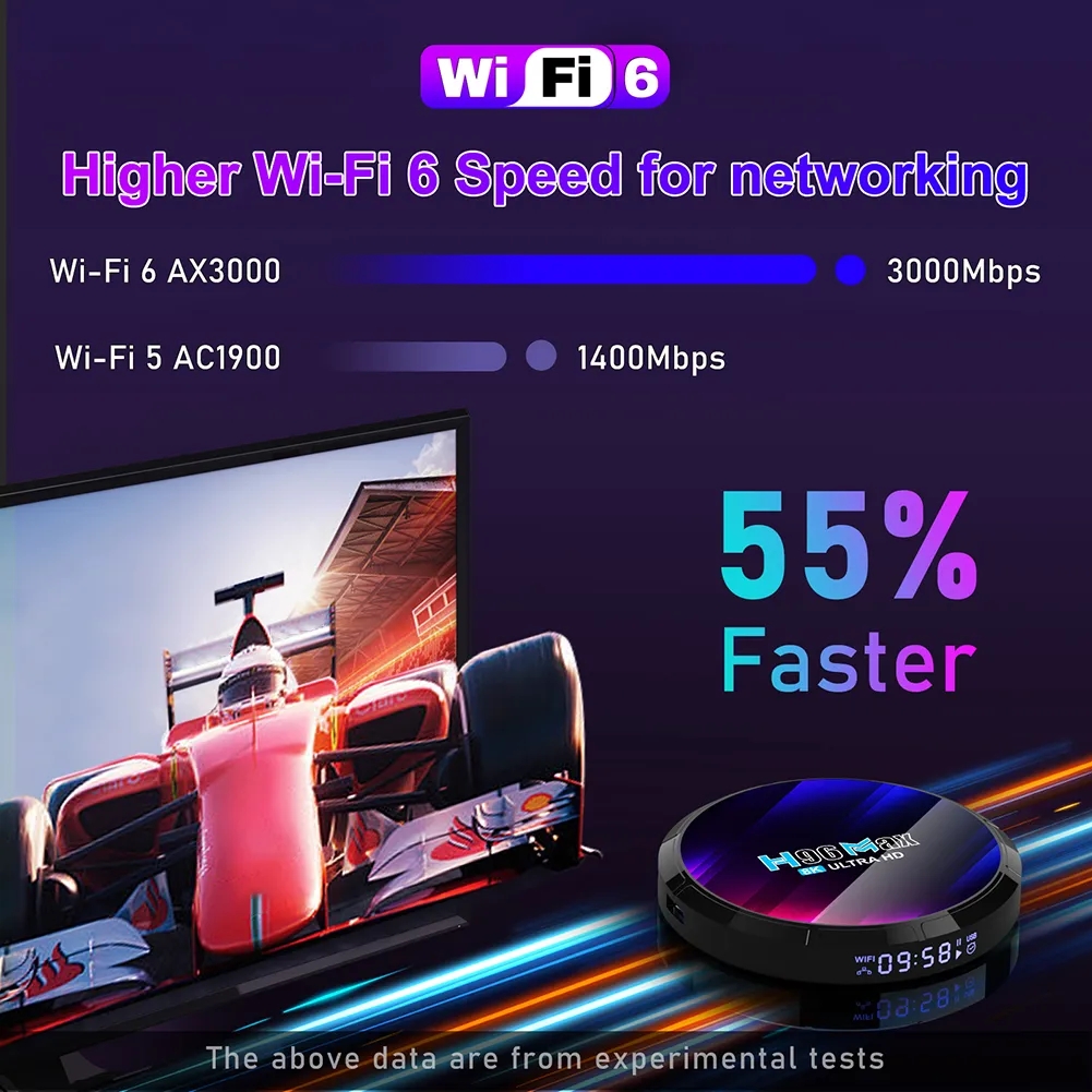 2023 Android 13 TV BOX H96 MAX RK3528 Dual Wifi 2.4G 5G 8K HDR Media Player AV1 Wifi6 3D BT5.0 4GB64GB Smart Set Top Box H96max