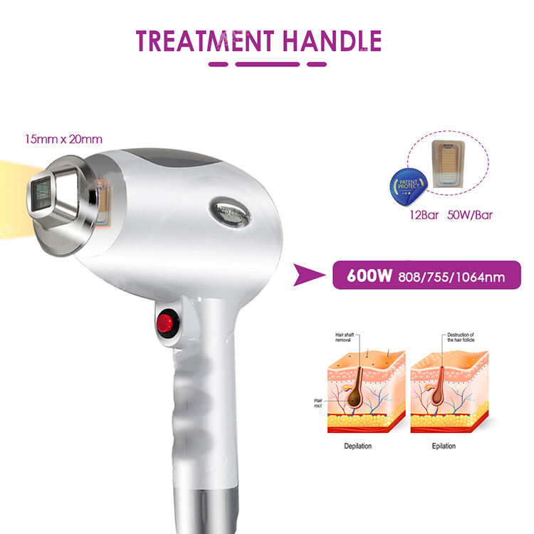 Desktop 808Nm Diode Ice Laser Hair Removal Skin Rejuvenation Machin