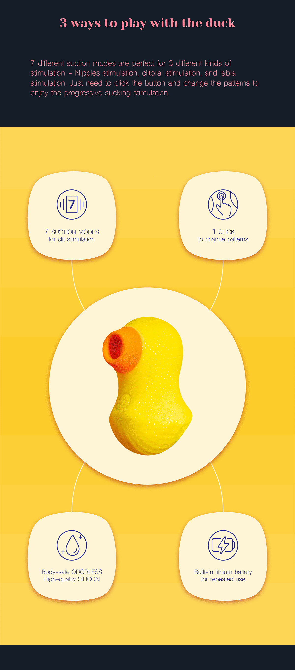 Vibrators Clitoral Sucking For Clit Nipple Stimulation With 7 Suction Lovers Vibrator Sex Toy Women Mr Duckie 230923