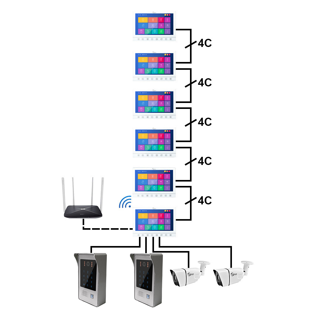 10 inch Screen Tuya 1080P Wifi Video Intercom Smart Home Door Bell Night Vision Camera with Monitor for Home Security