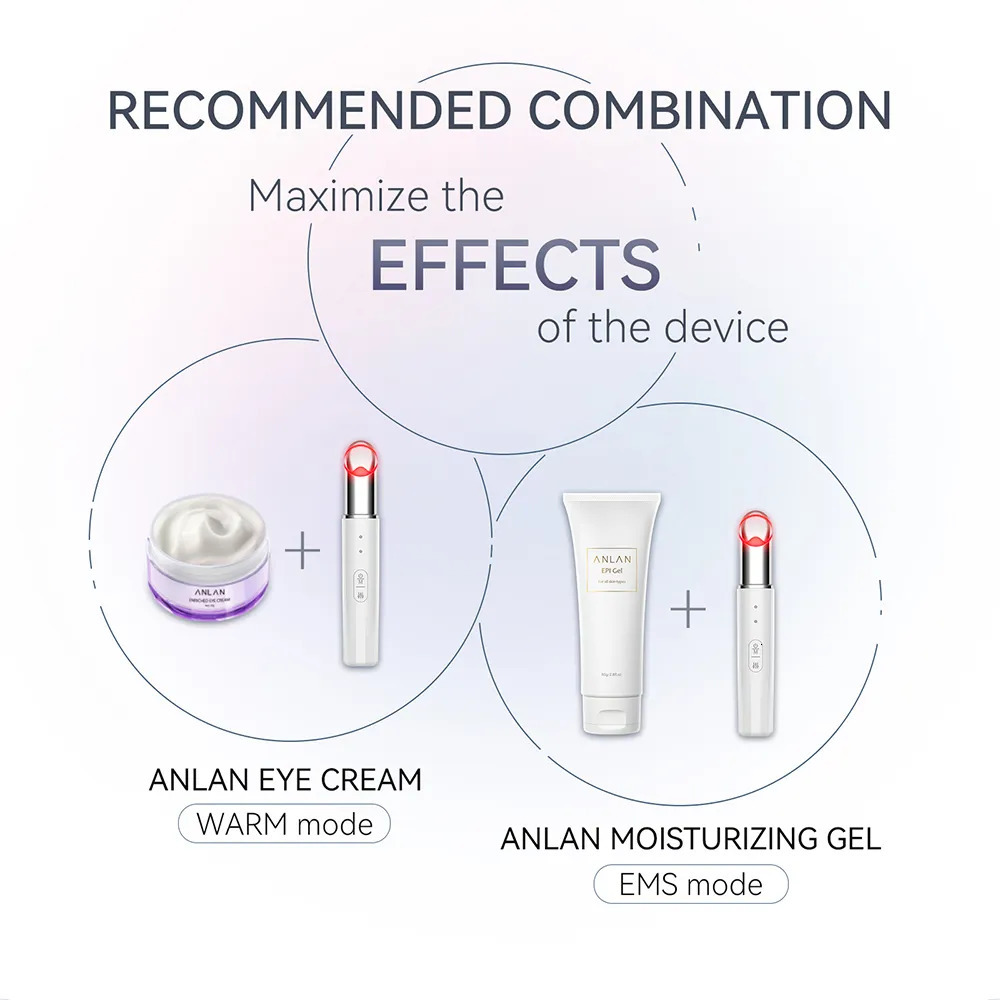 Face Care Devices ANLAN EMS Eye Beauty Device Microcurrent Anti Wrinkle Remove Eye Bags Dark Circles Light Eye Massage Instrument 230927