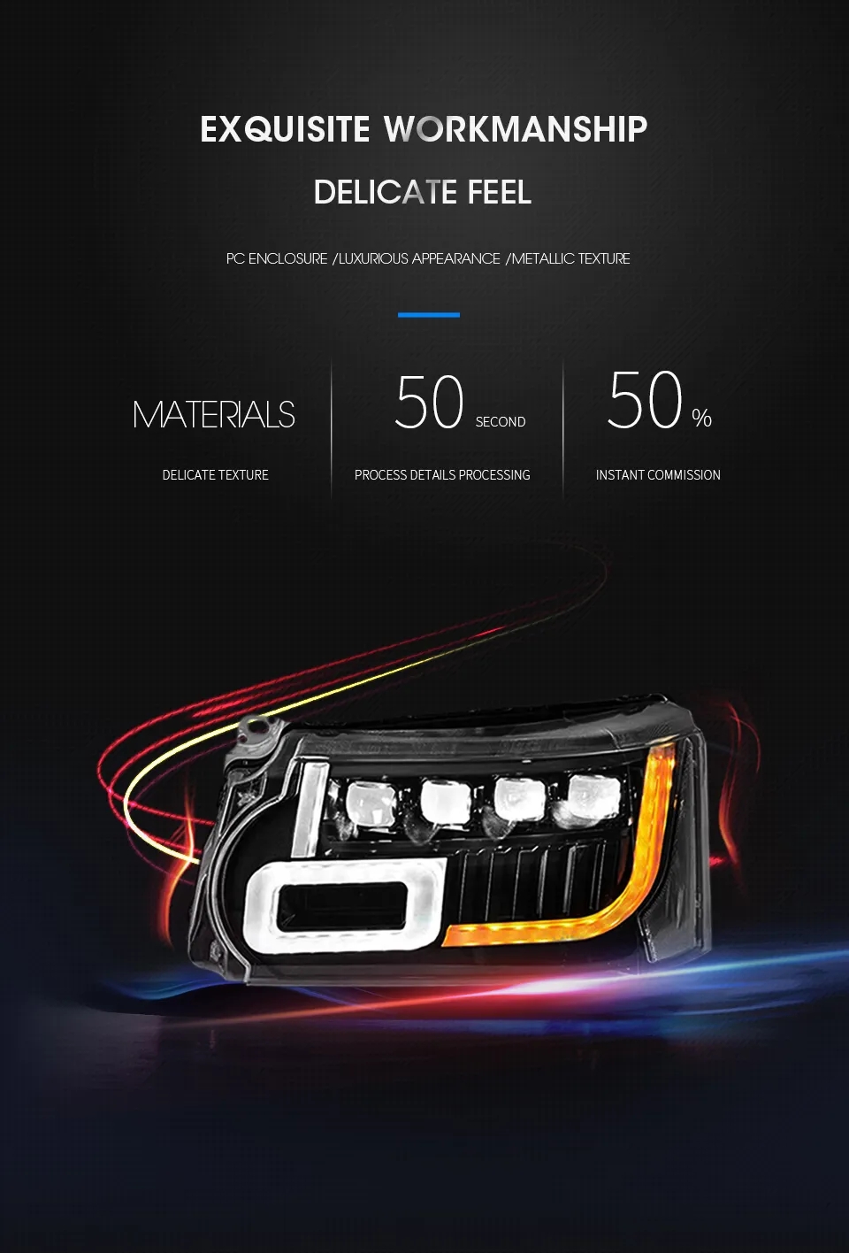 Car Headlights for Range Rover Sport / Executive LED Headlight 2010-2013 DRL Turn Signal High Beam Angel Eye Lens