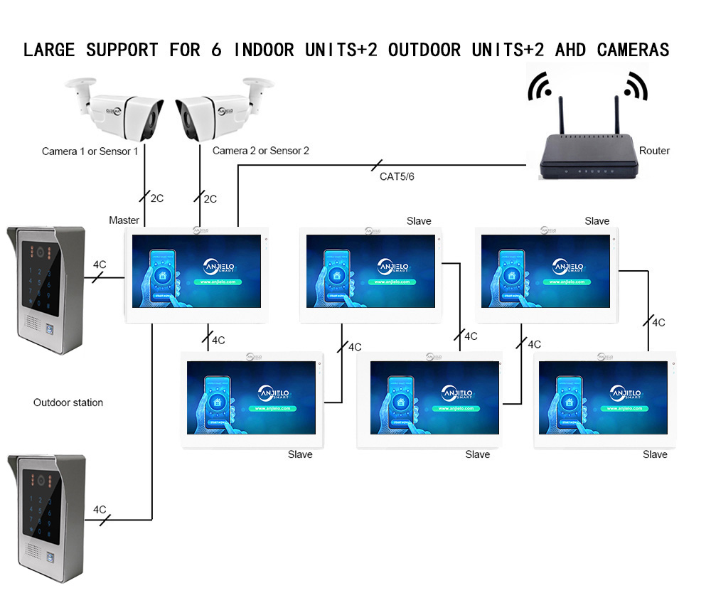smart home 7 inch wired video door phone intercom system video doorbell camera ir night vision dualway intercom for apartment security
