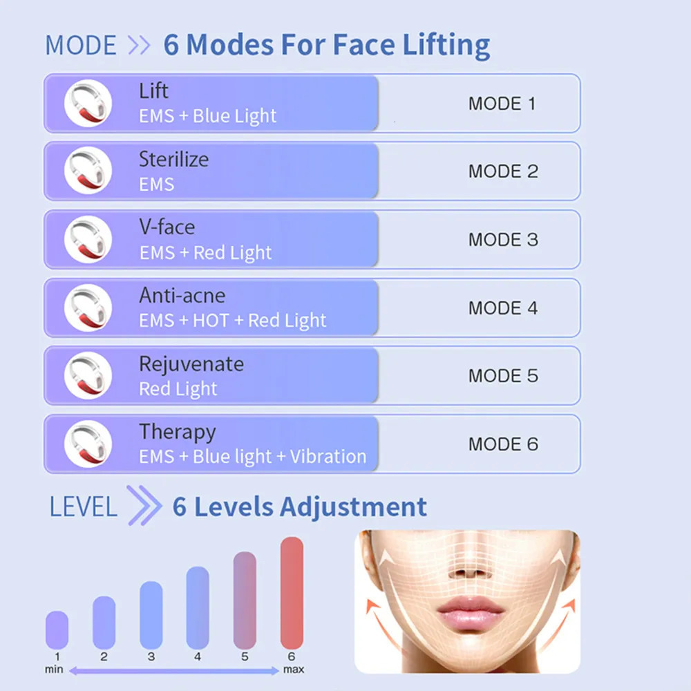 Face Massager V Face Machine Electric V-Line Up Lift Belt Face Massage LED Face Skin Beauty Device Double Chin Reducer 230927