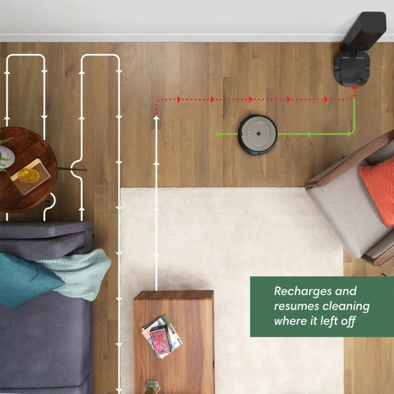 Electronics i1 1552 WiFi Connected SelfEmptying Robot Vacuum Ideal for Pet Hair Carpets 230927