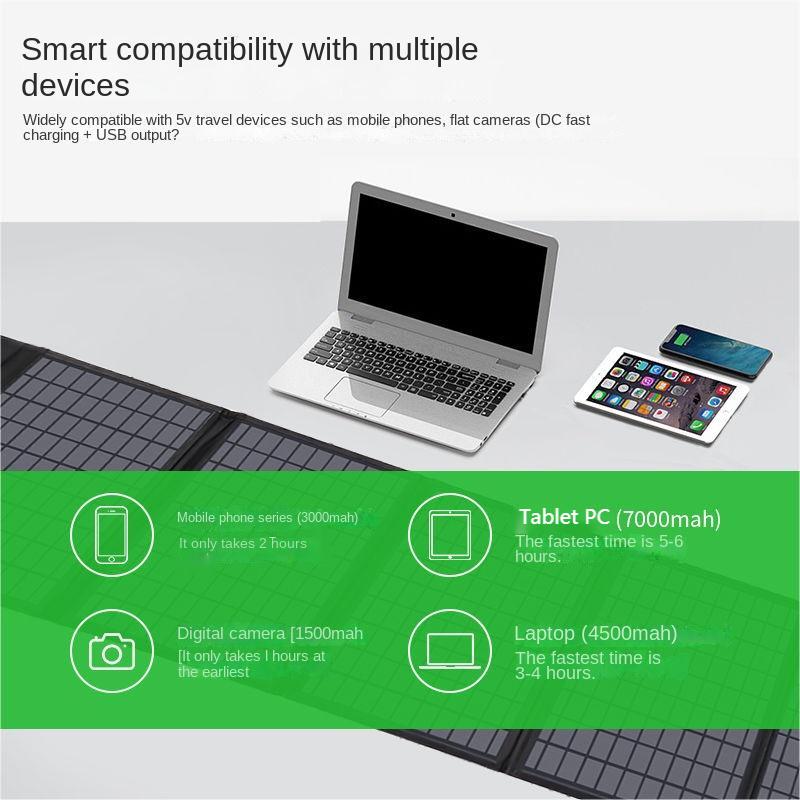 Solar Charger 90W 120W 150W 200W 475W Portable Solar Panel Kit Foldable PET IPX67 Waterproof With Multiple Output Ports USB Type-C DC MC4 for Power St