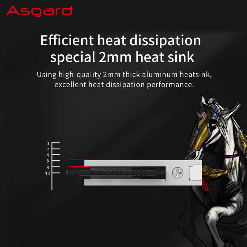 Asgard Valkyrie V5 Series RGB RAM 8GBx2 16GBX2 3200MHz 3600MHz RAM Memoria Computer Desktop DDR4 8g 16g 3200MHz 3600Mhz DIMM RGB