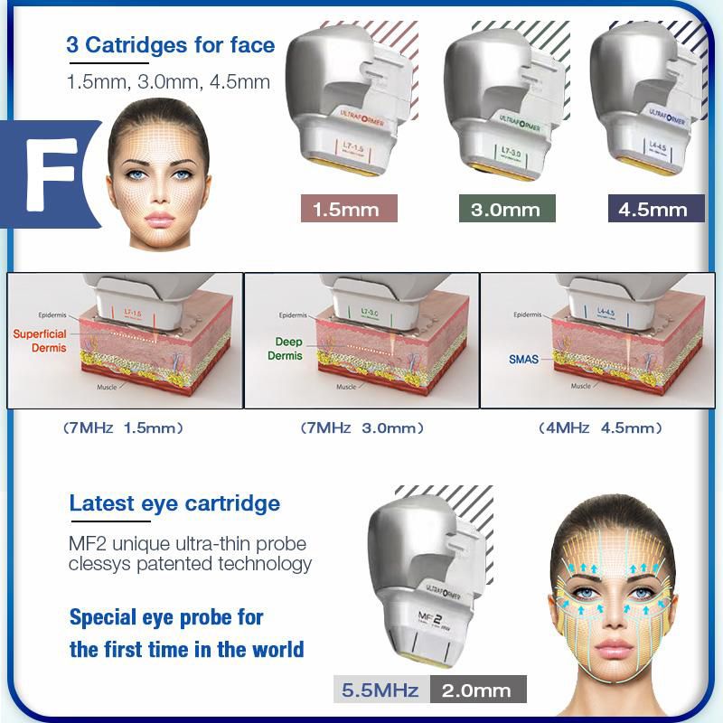 2023 Portable RF Beauty Face Lift 7d Hifu Anti Wrinkle Skin Tightening Ultramage 7d Hi-fu Machine