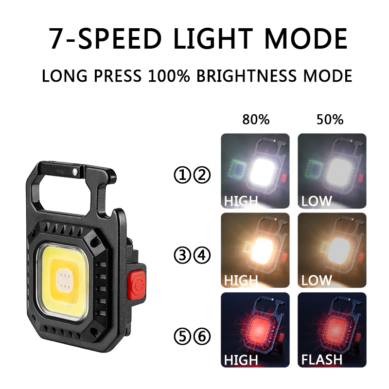 Multifunctional Mini COB Keychain Led Lights USB Charging Emergency Lamps Strong Magnetic Repair Work Outdoor Camping Light