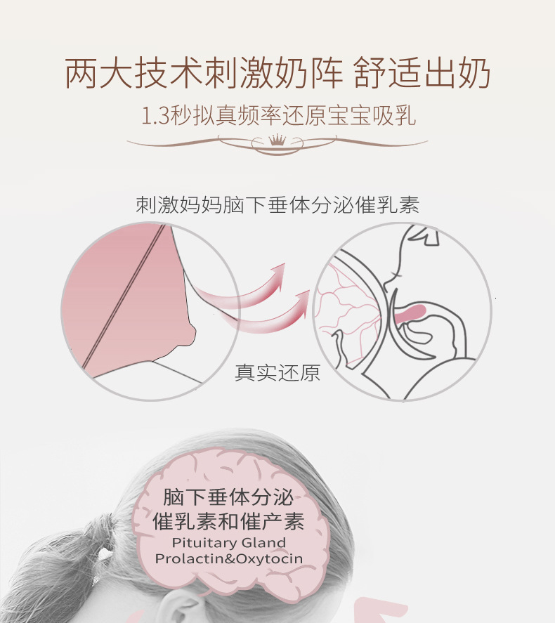 Breastpumps Pump Bilateral Milk Baby Bottle Postnatal Supplies Electric ctor s USB Powered Feed 230105