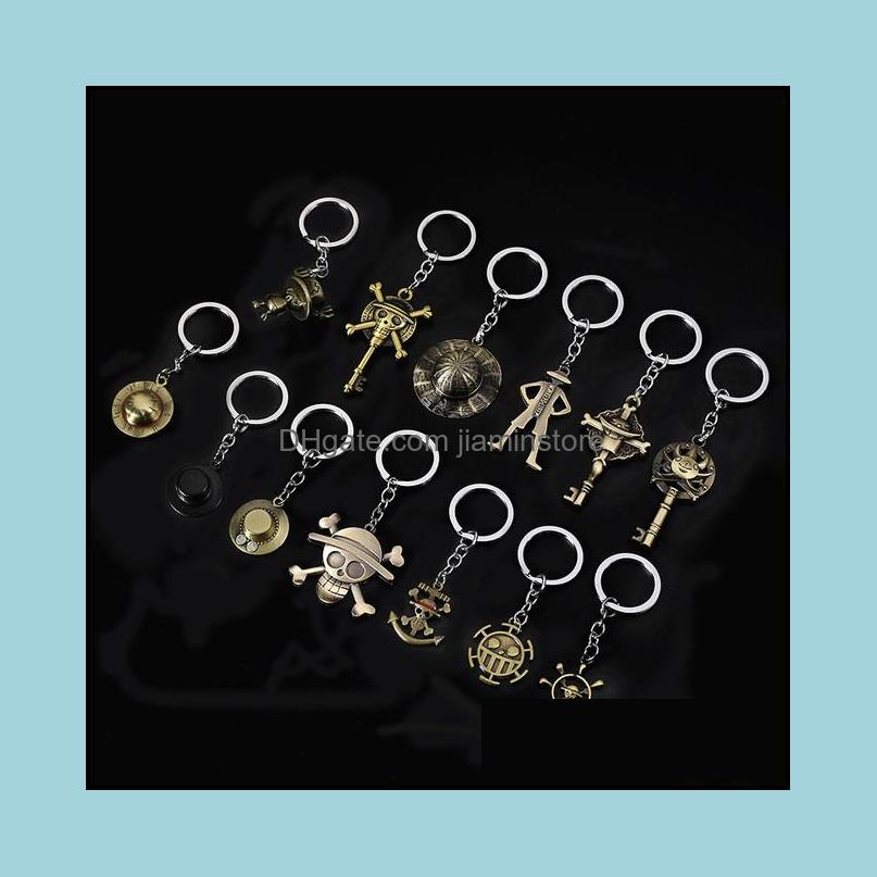 Keychains Lanyards Cartoon Pirate Wang Luffy Key Chain St Hat Skeleton Logo Animation Peripheral Metal Keyring Pendant Drop Delive Otunz
Keychains Lanyards Cartoon Pirate Wang Luffy Key Chain St Hat Skeleton Logo Animation Peripheral Metal Keyring Pendant Drop Delive Otunz