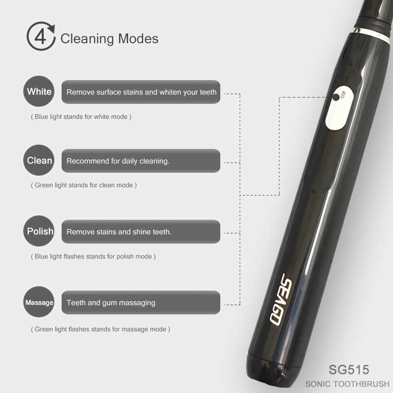 Oral Irrigators Other Hygiene Professional Water Flosser Jet 180mL Portable Irrigation Rechargeable Dental Tooth Floss Teeth Whitening Care Set 221215