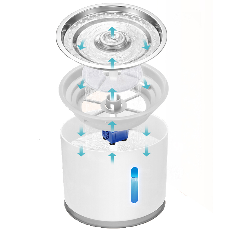Cat Bowls Feeders Automatic Pet Water Fountain with LED Lighting 5 Pack Filters 2.4L USB Dispenser Super Mute Drinker Feeder 230111