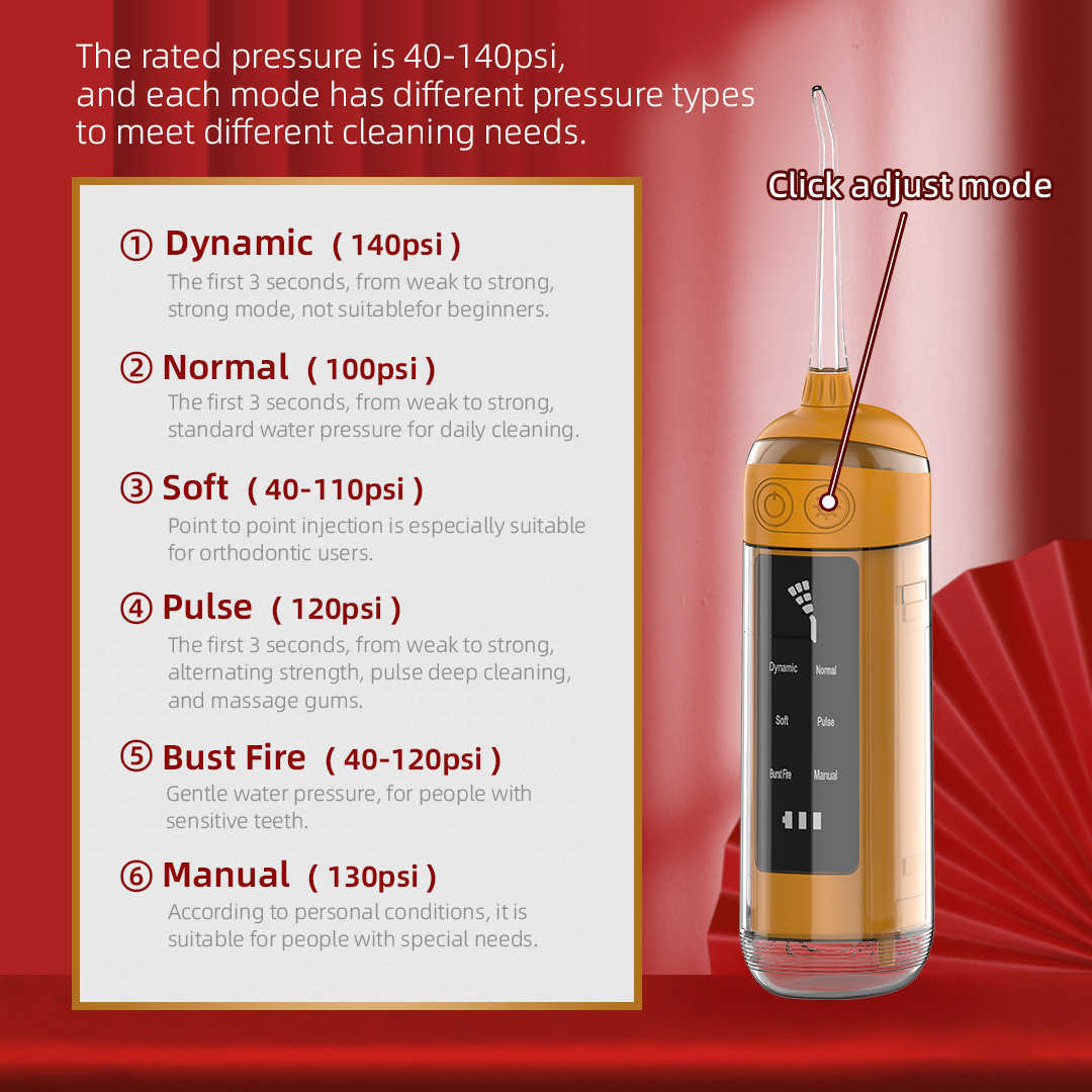 Oral Irrigators home Hygiene Portable Irrigator Water Flosser Dental washer 6-gear adjustable dental Electric beauty instrument 221215