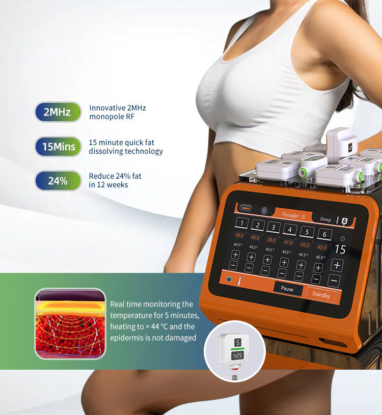 Professional Monopolar RF Slimming Machine Trusculpt ID FLEX Fat Burning Body Sculpting Cellulite Removal Radio Frequency Beauty Center Equipment