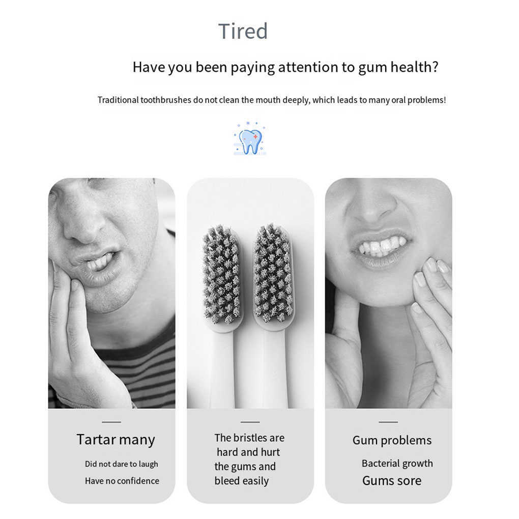 Oral Irrigators Other Hygiene Irrigator Teeth Washer Flossing Tool Compact Size 3 Gears Adjustable Long Endurance Large Capacity Tooth Clean Machine 2