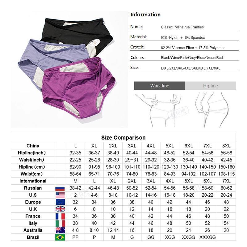 Women's Panties 3pcsSet Leak Proof Menstrual Women Period Underwear Sexy Pants Incontinence Briefs Drop DULASI 230131