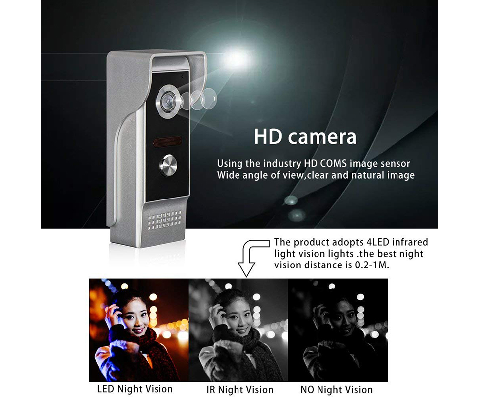 AnjieloSmart 4-Wired Video Door Phone Single Doorbell Waterproof Wide View Angle Lens with Night Vision For home