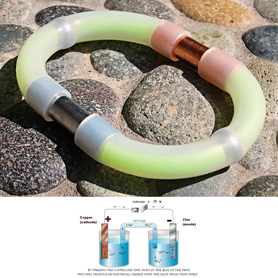 Cockrings Erato Penis ED Blakoe MAGNETIC ZINGER Male Enlagerment Enlarger No Pumps penis ring 230801