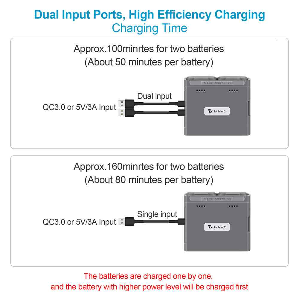 Camera bag accessories For DJI Mini 2 SE Drone Battery Charger Two Way Charging Hub USB for Accessories 230801