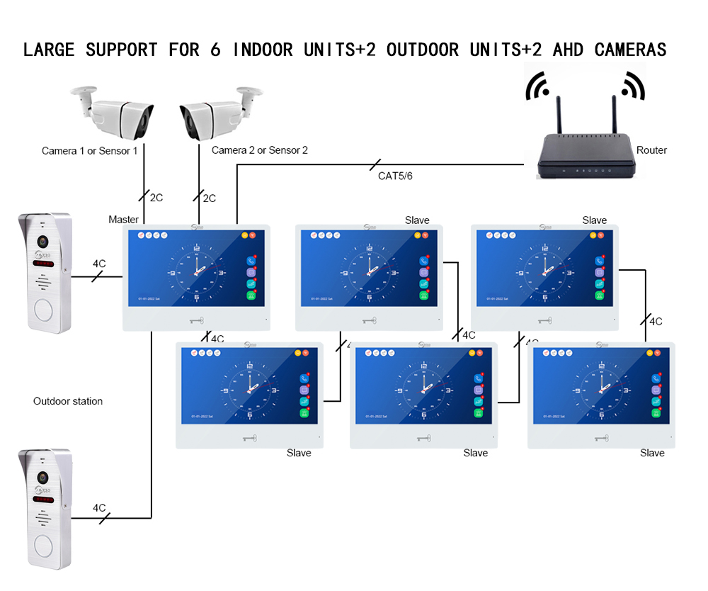 New 10 Inch Touch Monitor 2MP Wide Angle Video Doorbell Camera with Night Vision Motion Detecion Video Doorphone System For Home Villa