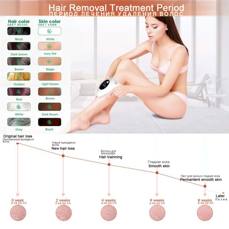 900000flashes laser epilator laser hot sell permanent ipl photoepilator hair removal painless electric epilator machine
