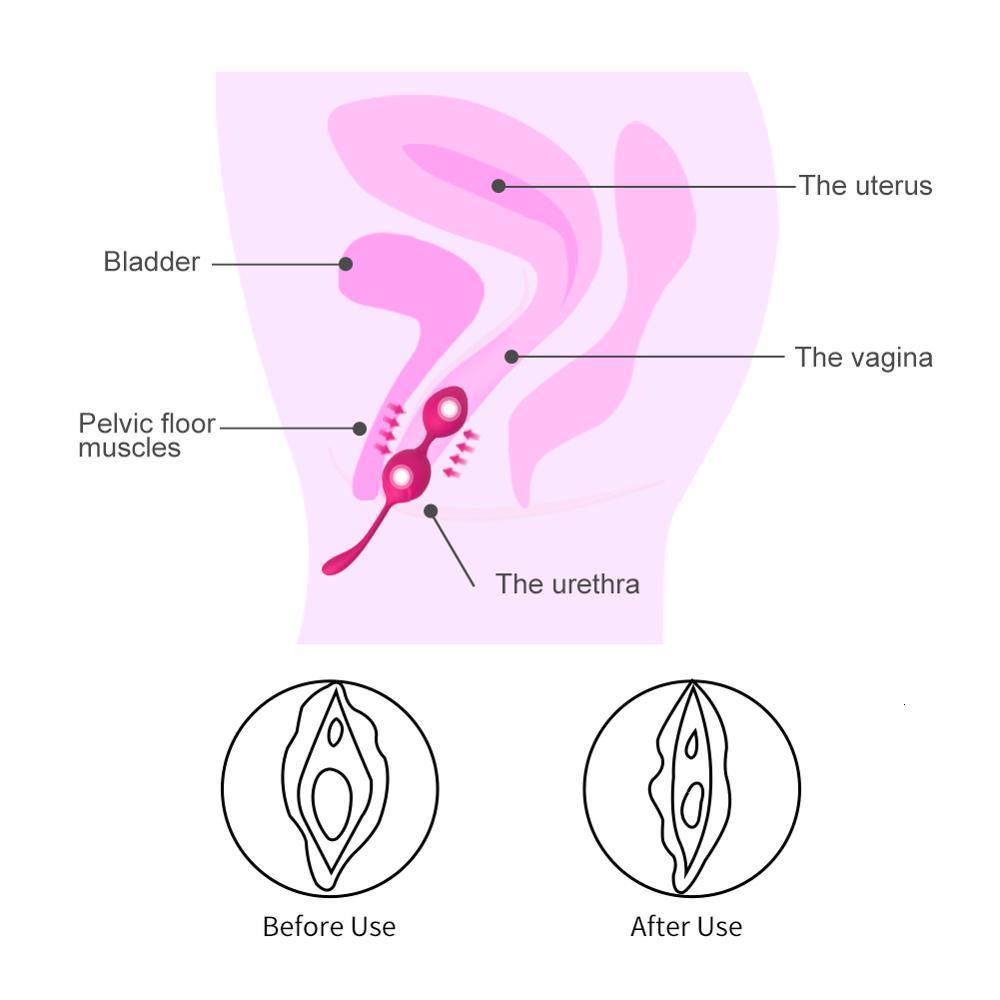 EggsBullets Kegel Weight Balls For Women Tighten Vaginal Muscle Trainer Pelvic Exercise Ben Wa Geisha Massager Adults Sex Toys Female 230804