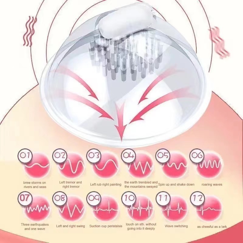 Adult Toys Breast Massager Sucking Erotic Vibrator Vacuum Stimulator Cup Nipple Silicone Chest Sex for Women Couples Games 230804