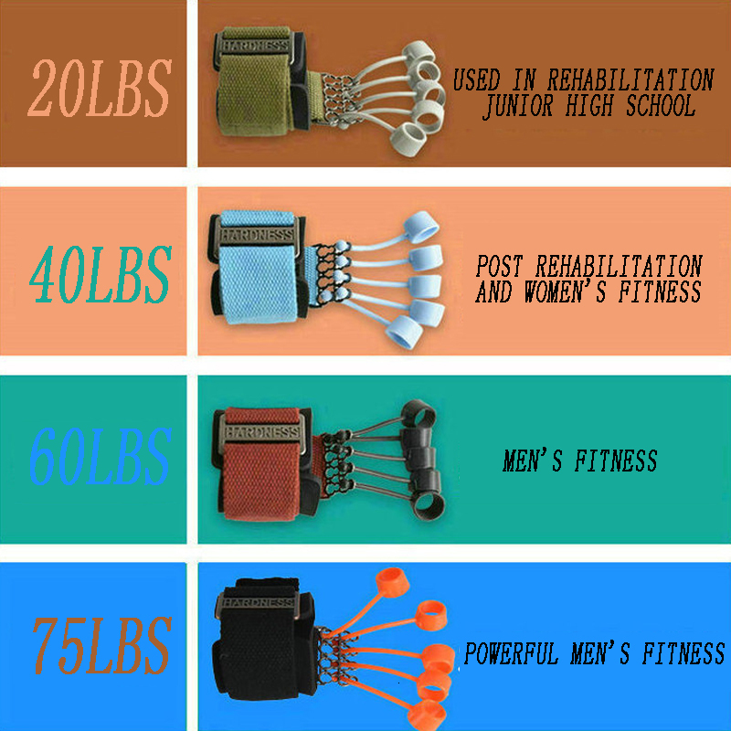 Hand Grips Portable Hand Gripper Silicone Finger Expander Hand Grip Wrist Strength Trainer Finger Exerciser Resistance Band Fitness 230808