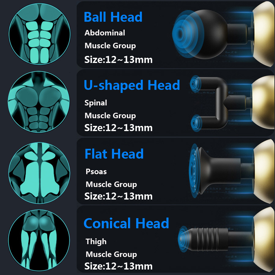 Full Body Massager RLESMEN Women Massage Gun Didlo Attachment Vibrator Deep Tissue Percussion Muscle Massager Fascial Gun Pain Relief Body Massager 23